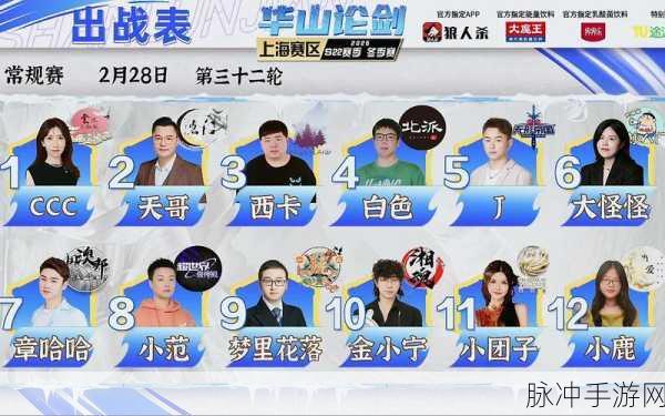 剑侠情缘手游华山论剑阵容搭配全攻略