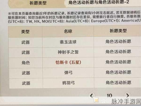 魔域手游女性角色发型获取全攻略