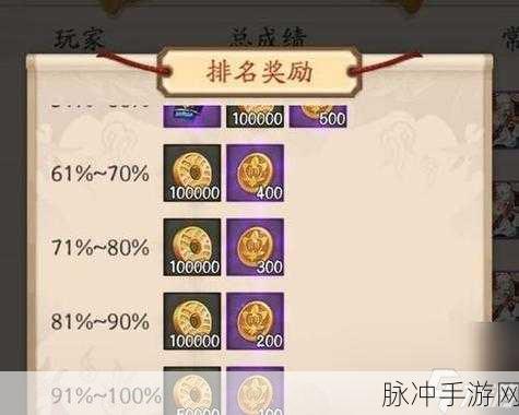 阴阳师手游神龛商店兑换指南,哪些商品最值得入手?