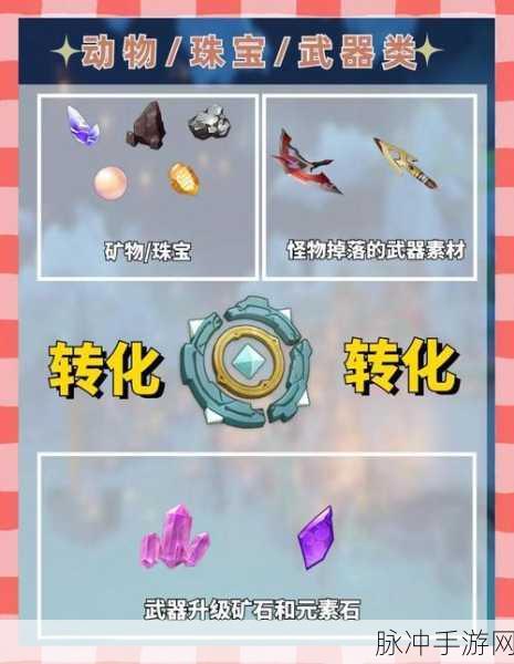 原神参量质变仪使用全攻略，从新手到高手的详细教程