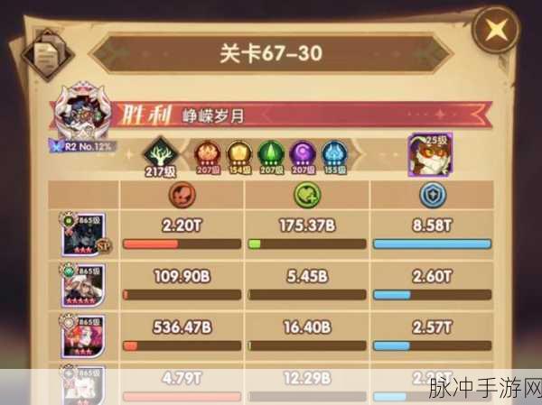 剑与远征T2装备升级全攻略,解锁战力新高度