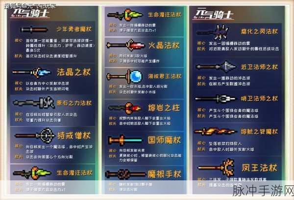 元气骑士神器模式全面攻略,玩转骑士世界的终极指南
