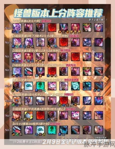 刀塔传奇噩梦远征推荐阵容全面解析