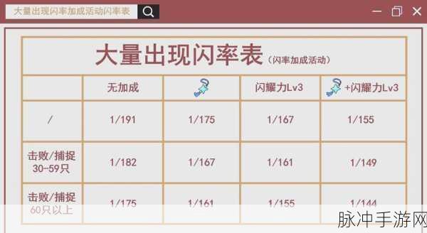 宝可梦大探险,揭秘走路草必出食谱攻略