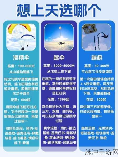 小森生活滑翔伞如何获得,全面解析滑翔伞获取方法