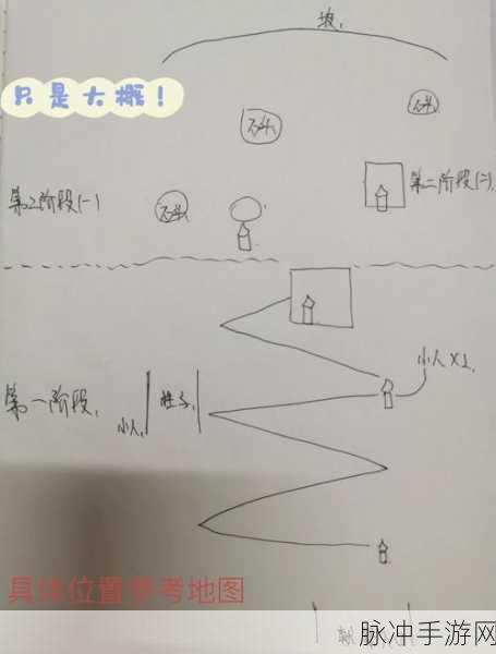 光遇献祭攻略，详解刷新机制与应对策略