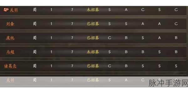 解锁胜利之钥，放开那三国2蜀国阵容站位全攻略