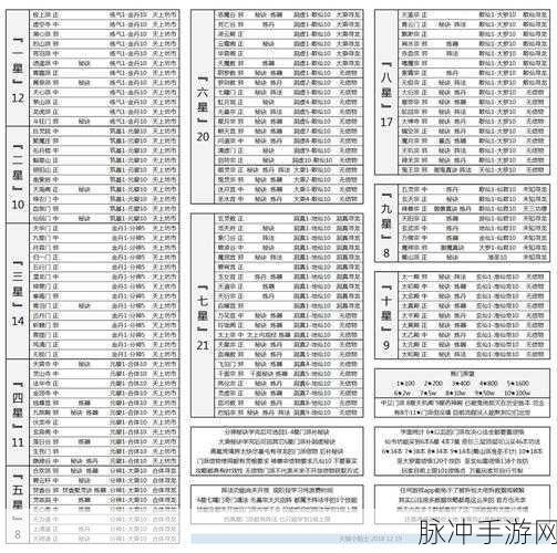 封神召唤师御灵符获取攻略,御灵符获得途径及获取方式全解析