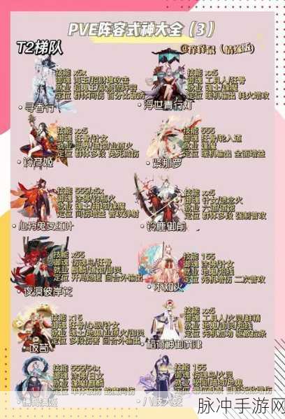 巫蛊师,揭秘阴阳师中的神秘力量与战术攻略