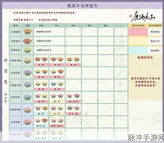 梦幻新诛仙手游幻境奇谭玩法深度解析与攻略指南