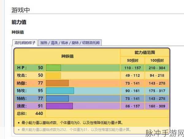 口袋妖怪复刻深度解析,雷精灵种族值全攻略