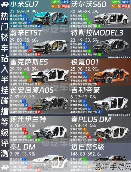 真实汽车碰撞测试下载，解压新选择，模拟驾驶碰撞挑战全攻略