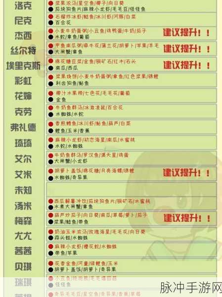摩尔庄园临香君位置攻略及送礼方法全面详解