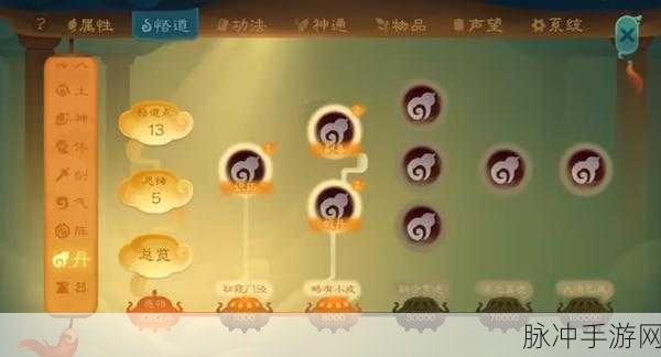 觅长生朝元丹配方介绍,全面解读觅长生朝元丹的配方和制作方法