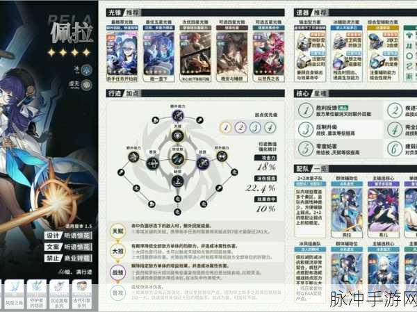崩坏,星穹铁道深度攻略——佩拉值得培养吗?