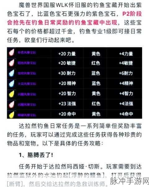 魔兽世界钓鱼技能等级提升全攻略，从新手到大师的成长之旅