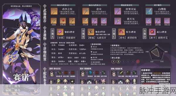 原神赛诺全方位养成指南,解锁雷系大剑角色的战斗潜能