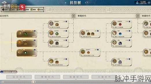 世界启元玩法全解，科技路线与攻城策略的深度剖析