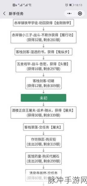 模拟江湖0传承困难模式全面攻略解析