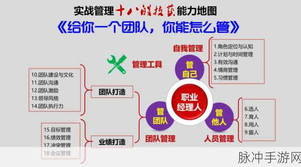 刀塔传奇凤凰竞技场,优缺点深度剖析、资源管理与实战策略