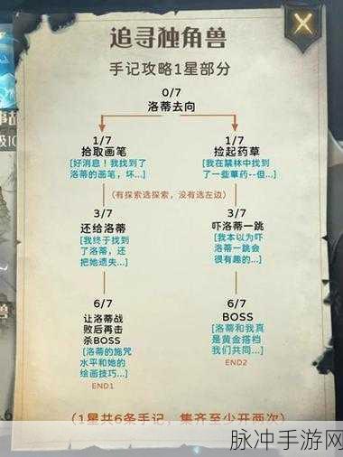 哈利波特魔法觉醒,揭秘禁林商人位置与购买攻略