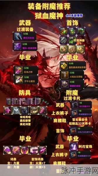 DNF手游机械职业堆智力装备全攻略