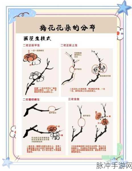 射雕手游梅花肯瓷全收集深度攻略,解锁梅花肯瓷的收集奥秘