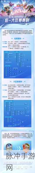 王者荣耀卡位赛赛制深度解析与攻略指南