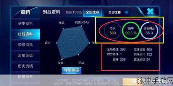 王者荣耀卡位赛赛制深度解析与攻略指南