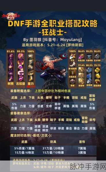 地下城与勇士手游攻略,如何获取反击之首
