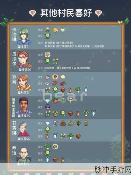 星露谷物语角色深度剖析,全面揭秘德米特里斯的喜好与性格特征