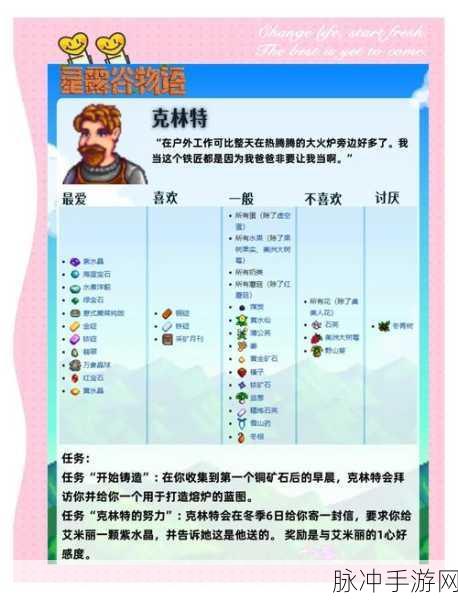 星露谷物语角色深度剖析,全面揭秘德米特里斯的喜好与性格特征