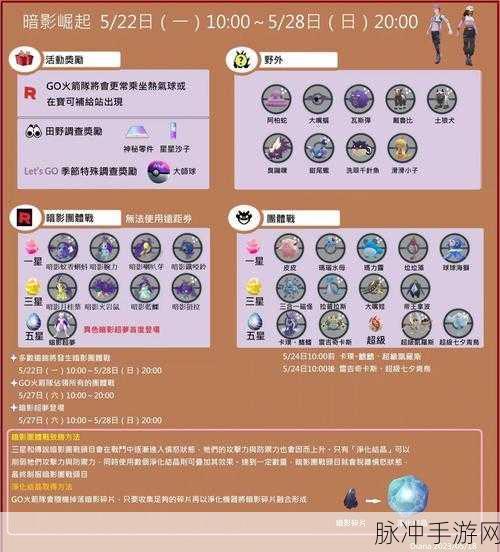 2025年口袋妖怪GO玩家热门关注点深度解析,几大担忧问题及最新答疑