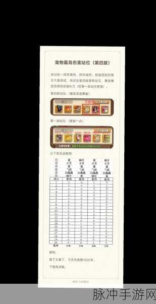 冒险王2新手快速升级全攻略
