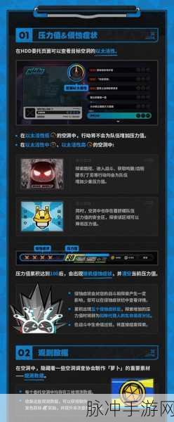 绝区零，探索未知空洞，揭秘都市背后的秘密