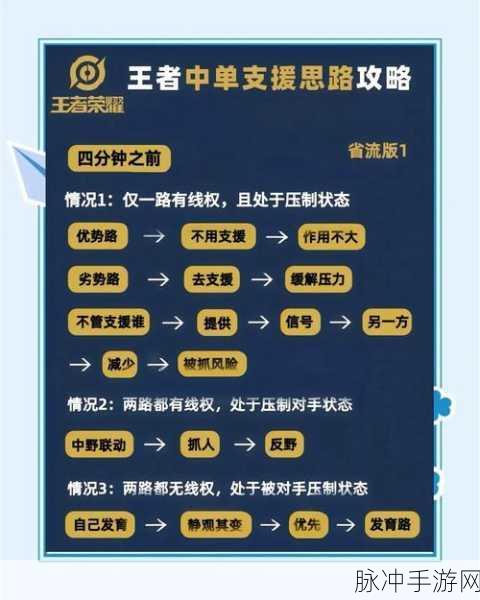 王者荣耀，深入解析普攻精确开关的实战应用与策略