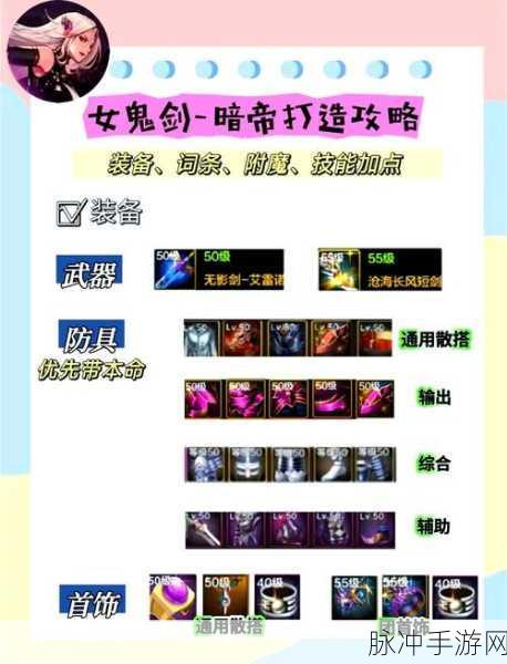 DNF手游攻略,帝血弑天做船长,装备搭配全解析