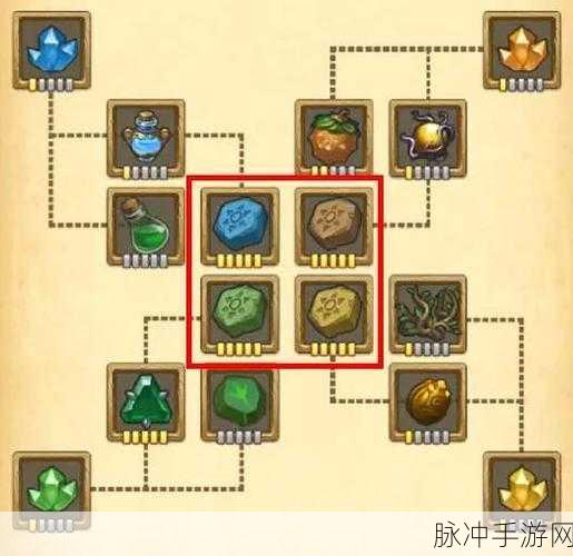 不思议迷宫挑战迷宫第五季通关全攻略