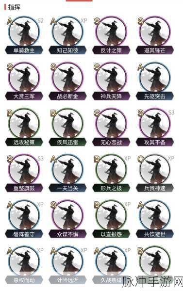 率土之滨战必断金技能深度解析与实战分享