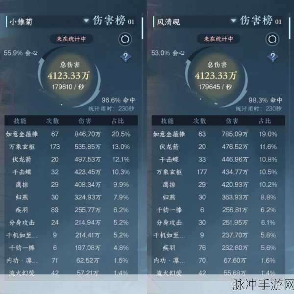 神雕侠侣手游武道会积分,快速积累与高效运用策略