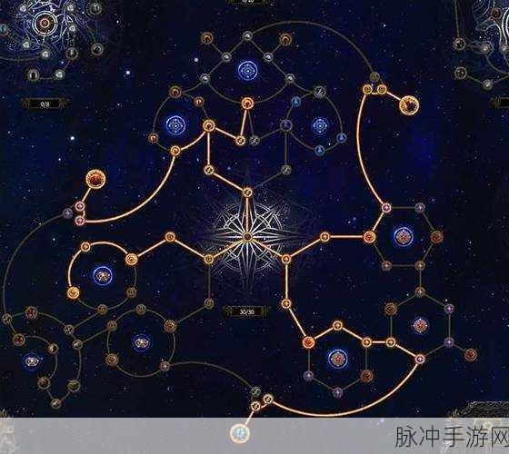 流放之路2卫士天赋选择全攻略，打造你的无敌守护者