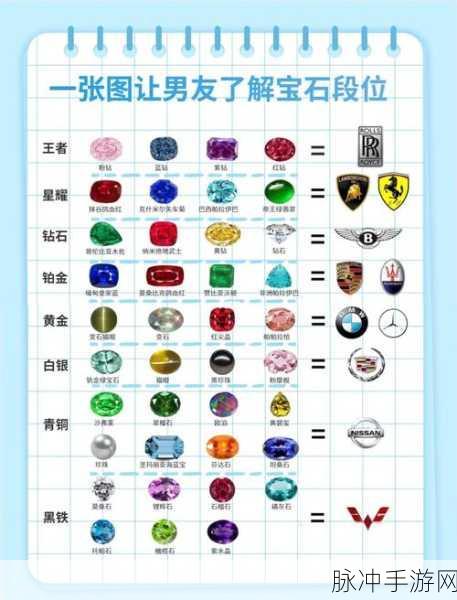 魔域手游宝石获取全攻略及宝石镶嵌技巧深度揭秘