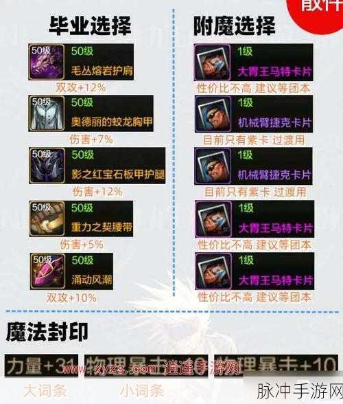 DNF85版本剑神异界装备搭配深度解析