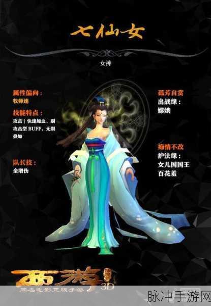 西游降魔篇3D人物升级与升星全攻略