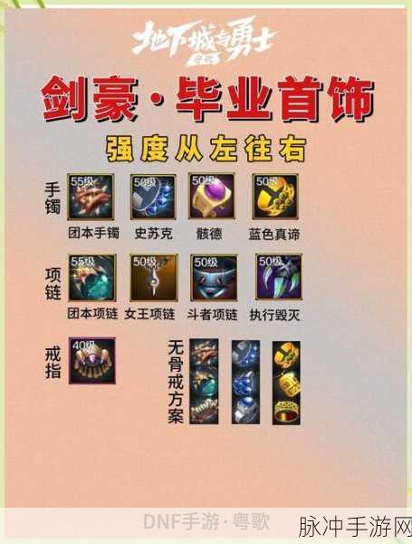 DNF手游攻略，全面解析100级装备获取途径