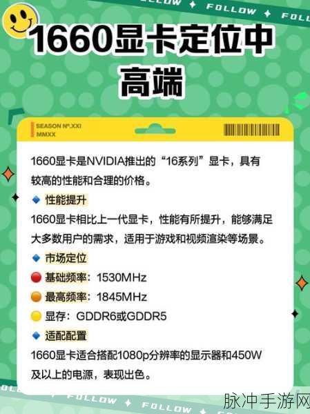 心灵杀手2，1660s显卡优化玩法攻略——全面解锁游戏极致体验技巧