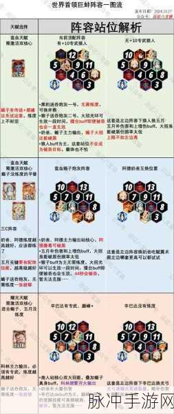 阴阳师手游深度攻略，如何提升蚌精盾的厚度