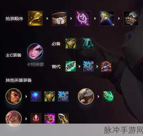 金铲铲之战，瑟提装备搭配与玩法深度解析