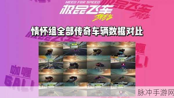 QQ飞车手游B车速度深度解析,直线速度总览与性能对比