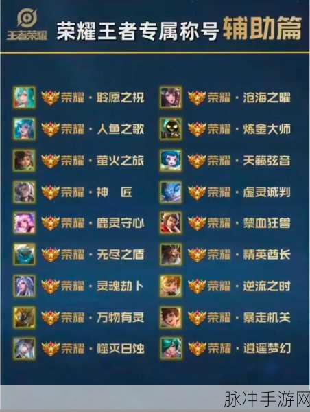 王者荣耀高校认证全攻略,解锁专属荣耀标识